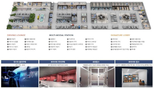 삼성물산 건설부문이 제안한 지하 3대 특화시설. [삼성물산 제공]